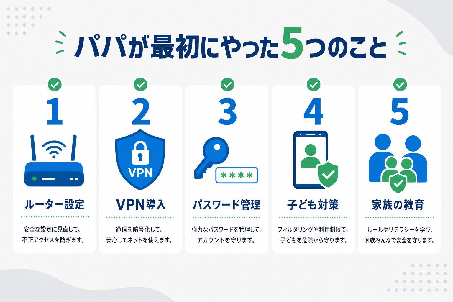 2児パパが最初にやった5つの対策：ルーター・VPN・パスワード・子ども・教育の5本柱