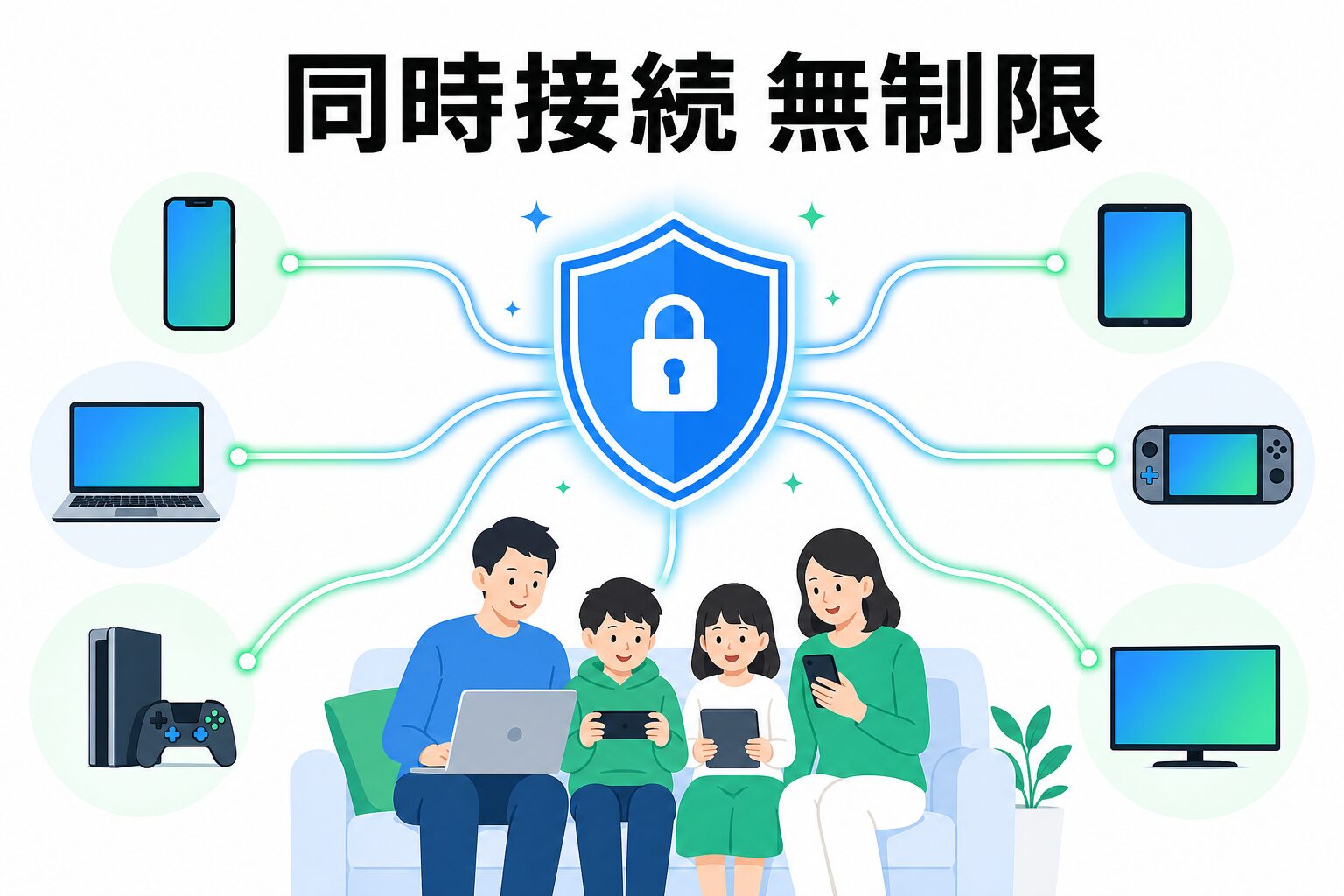Surfsharkを家族の複数デバイスで使うイメージ画像