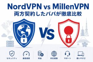 NordVPNとMillenVPNを徹底比較（アイキャッチ）