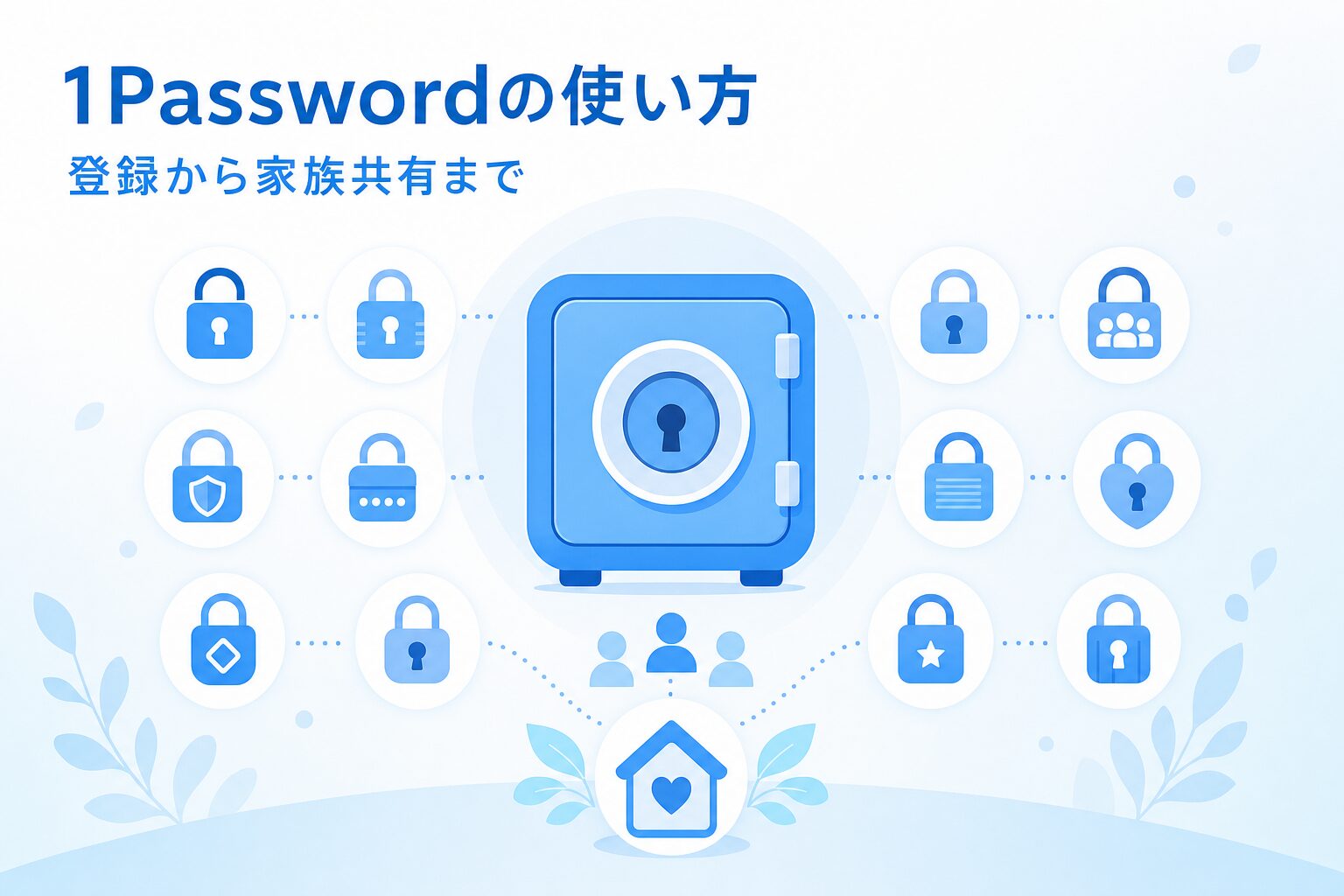1Passwordの使い方 登録から家族共有まで初期設定ガイド
